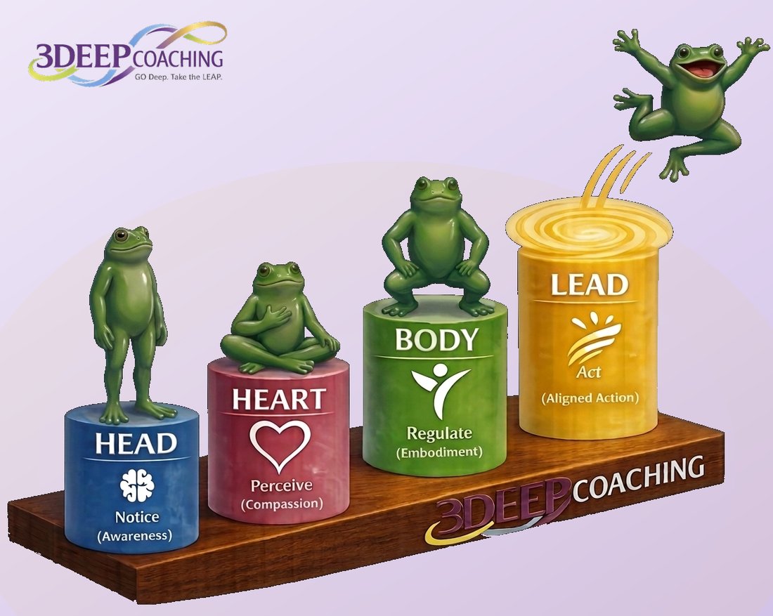 3DeepCoaching — Go 3Deep, Then Lead with a Leap